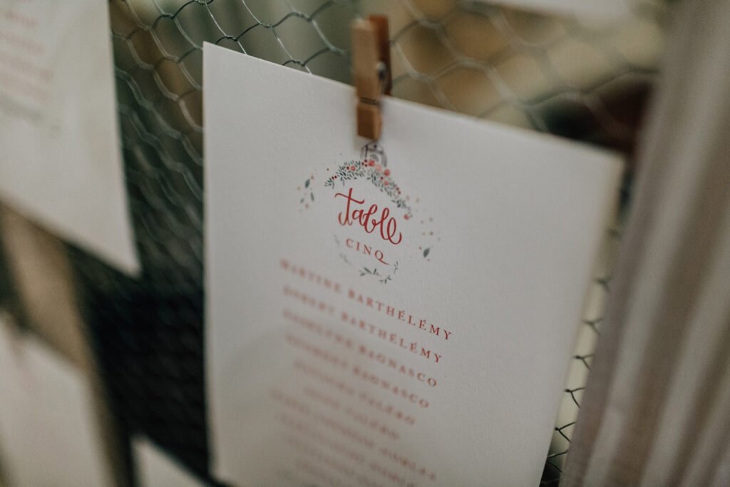 nom de table avec une calligraphie personnalisée