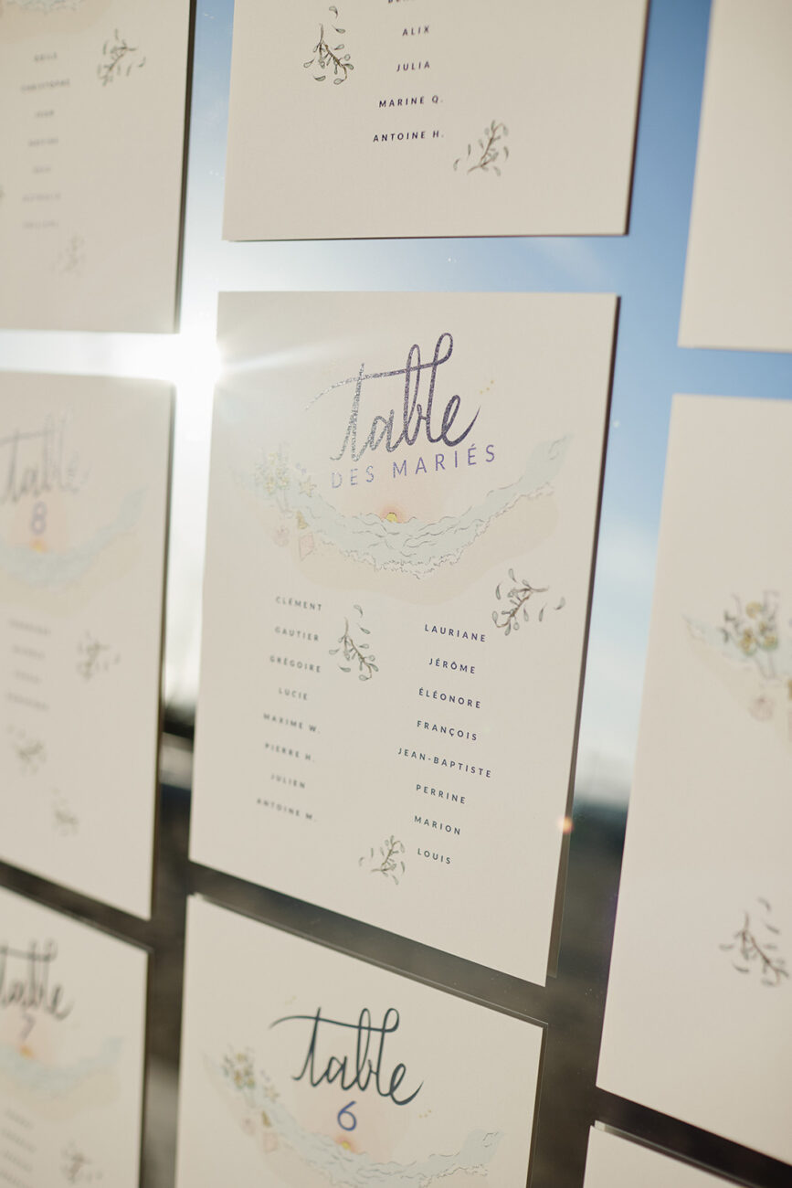 plan de tables avec la table des mariés